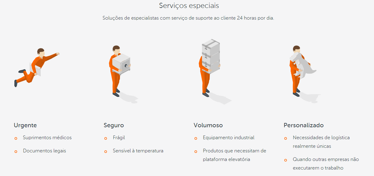 Qual método devo utilizar? Quais opções tenho?