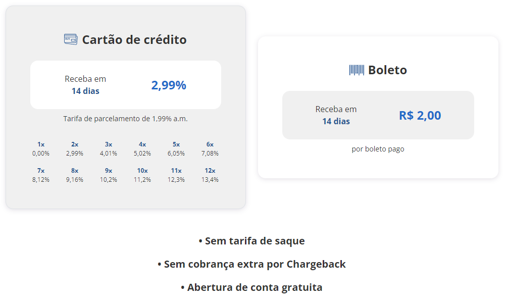 Yapay (integração)